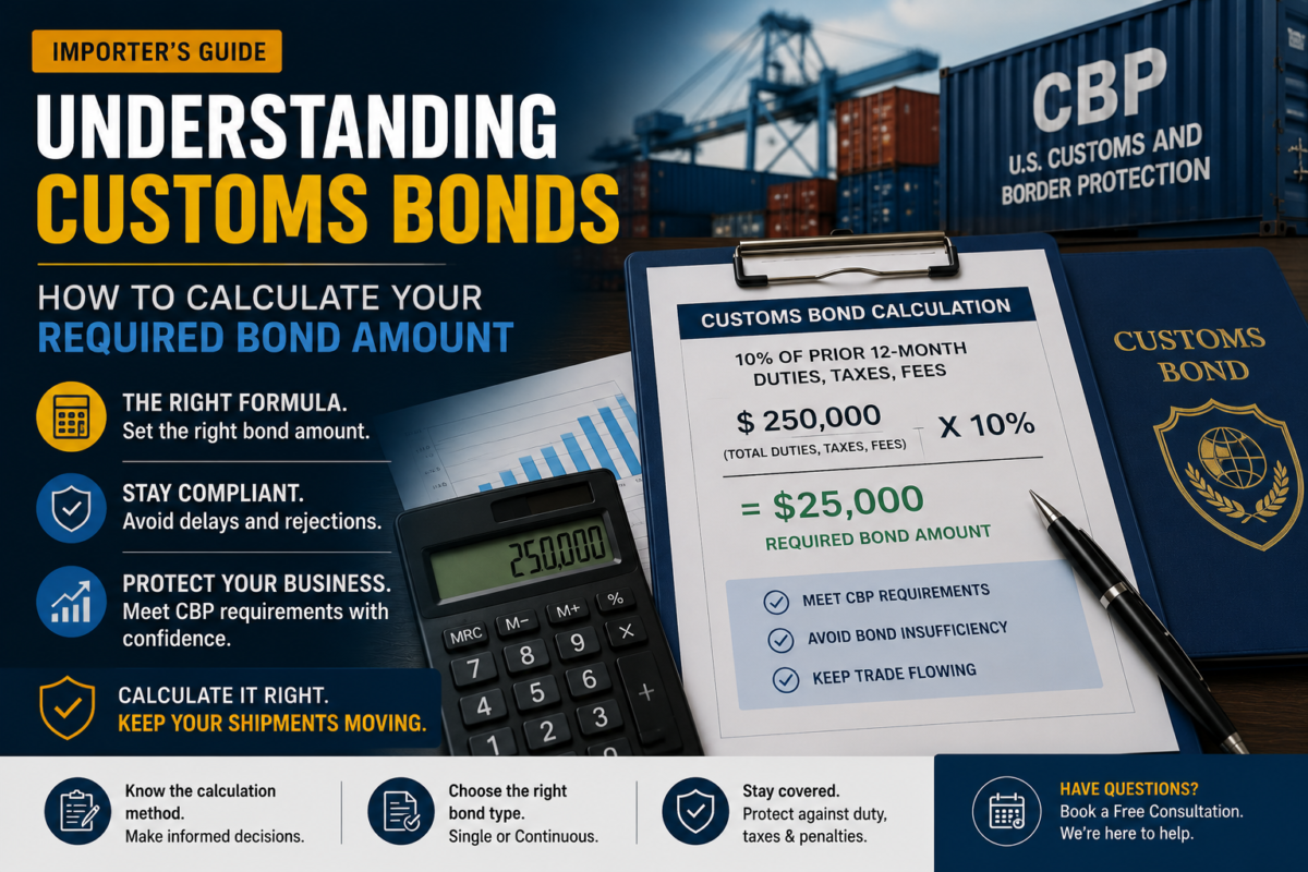 Understanding Customs Bonds: How to Calculate Your Required Bond Amount 1 Understanding Customs Bonds How to Calculate Your Required Bond Amount